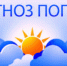 Консультация – предупреждение об интенсивности метеорологических явлений на территории Республики Татарстан - Чистопольский район