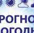 Консультация – предупреждение об интенсивности метеорологического явления - Чистопольский район