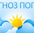 Консультация – предупреждение об интенсивности метеорологических явлений - Чистопольский район