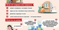 Что делать при атаке беспилотных летательных аппаратов? - Чистопольский район